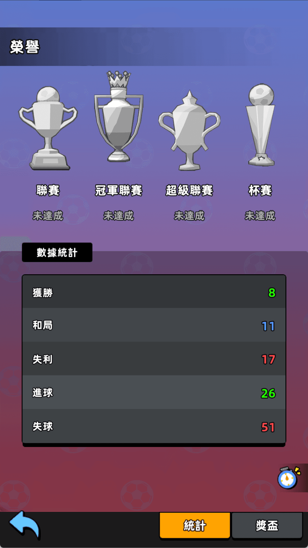 This Is Your Club! screenshot 1