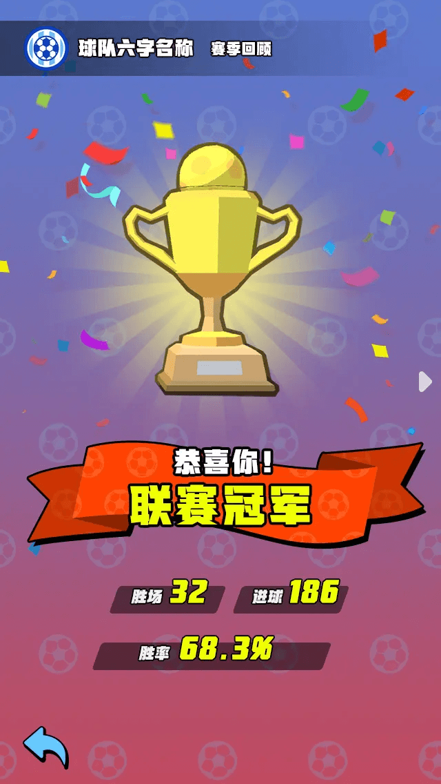 Rich Competition Content! screenshot 1